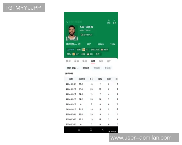 塔图姆担任运营总监向杜克队员传达支持与关怀信息